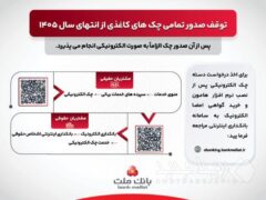 راهنمای تصویری چک الکترونیک بانک ملت