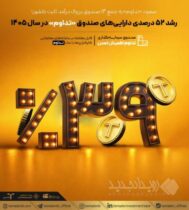 رشد ۵۲ درصدی دارایی‌های صندوق «تداوم» در سال ۱۴۰۵
