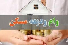 پست‌بانک ایران افزایش سقف تسهیلات کمک‌ ودیعه مسکن برای حمایت از مستاجران