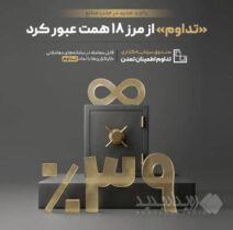«تداوم» از مرز ۱۸ همت عبور کرد؛ رکورد جدید در جذب منابع