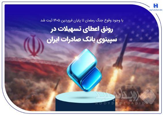 رونق اعطای تسهیلات در سپینوی بانک صادرات ایران