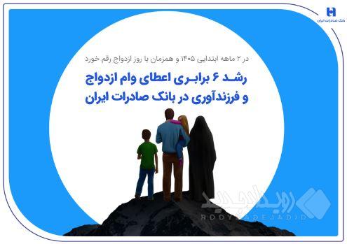 رشد ۶ برابری اعطای وام ازدواج و فرزندآوری در بانک صادرات ایران