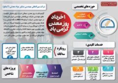 به بهانه روز معدن / آیمکو، حلقه تخصصی ایریتک در زنجیره معدن