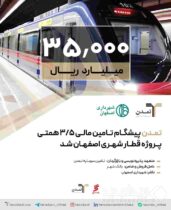 «تمدن» پیشگام تامین مالی ۳/۵ همتی پروژه قطار شهری اصفهان شد