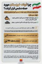 چرا فولاد خوزستان مورد حمله دشمن قرار گرفت؟ (بخش دوم: بنیان‌گذار تولید فولاد از مسیر آهن اسفنجی در ایران)