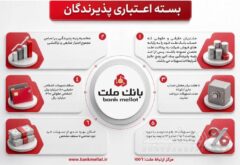 تشریح نحوه بهره مندی از تسهیلات بسته اعتباری پذیرندگان کارتخوان های فروشگاهی بانک ملت