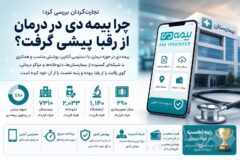 چرا بیمه دی در درمان از رقبا پیشی گرفت؟