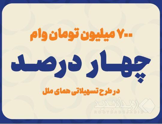 پرداخت ۷ میلیارد ریال تسهیلات قرض الحسنه به اشخاص حقوقی