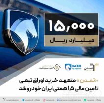 «تمدن »متعهد خرید اوراق تبعی تامین مالی ۱.۵ همتی ایران‌خودرو شد