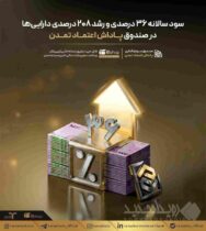 سود سالانه ۳۶ درصدی و رشد ۲۰۸ درصدی دارایی‌ها در صندوق «پاداش اعتماد تمدن»