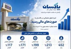 ثمره تحول عملیاتی در پاکسان به صورت‌های مالی رسید جهش ۲۱۳ درصدی سود خالص در نیمه نخست سال مالی