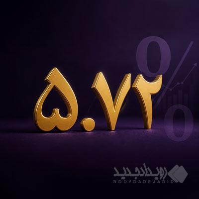 کاهش NPL بانک اقتصادنوین به زیر ۶ درصد