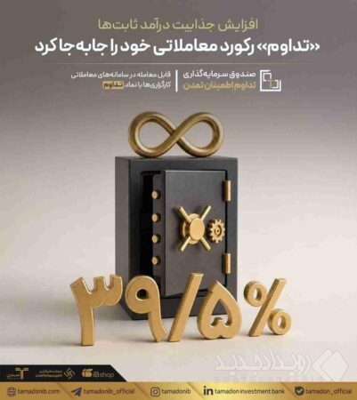 افزایش جذابیت درآمد ثابت‌ها؛ «تداوم» رکورد معاملاتی خود را جابه‌جا کرد