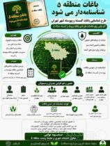 گام نهایی برای شناسنامه‌دار شدن باغات پیوسته و گسسته منطقه۵؛ هم‌افزایی مدیران برای رفع موانع شناسایی