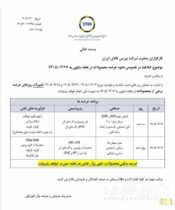 ابلاغیه بورس کالای ایران درخصوص نحوه عرضه محصولات در هفته منتهی به ۱۷ تیر