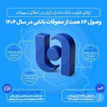 ارتقای ظرفیت بانک صادرات ایران در اعطای تسهیلات/ وصول ۸۴ همت از معوقات بانکی در سال ۱۴۰۴