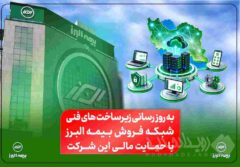 آغاز نهضت به روزرسانی زیرساخت های فنی شبکه فروش بیمه البرز با حمایت مالی این شرکت