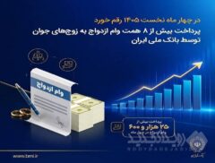 پرداخت بیش از ۸ همت وام ازدواج به زوج‌های جوان توسط بانک ملی ایران