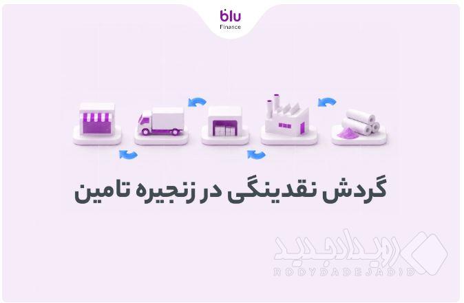 بلو فایننس؛ تسهیل جریان نقدینگی در زنجیره تأمین