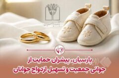 پرداخت قریب ۲۵ هزار میلیارد ریال تسهیلات ازدواج و فرزندآوری توسط بانک پارسیان در ۴ ماهه نخست سال