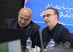 پیشنهاد ایجاد منطقه آزاد مشترک هوشمند ایران، ترکیه و جمهوری آذربایجان مطرح شد