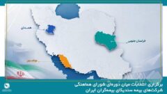 برگزاری انتخابات میان دوره‌ای شورای هماهنگی شرکت‌های بیمه در استان‌های بوشهر، خراسان جنوبی و همدان