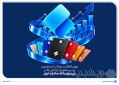 رونق اعطای تسهیلات غیرحضوری و سیر صعودی تراکنش‌ها در سپینوی بانک صادرات ایران