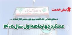 افزایش ۷۰ درصدی منابع و ۱۳۲ درصدی ضمانت‌نامه‌های ریالی صادره پست بانک ایران در چهارماهه اول سال ۱۴۰۵