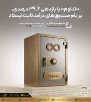 «تداوم» با بازدهی ۳۹.۶ درصدی، بر بام صندوق‌های درآمد ثابت ایستاد