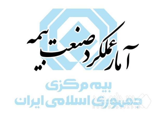 آمار عملکرد بازار بیمه در پنج ماهه اول سال ۱۴۰۵ منتشر شد