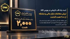 ارزش معاملات بازار مالی و مشتقه از ۲۰۰۰ همت گذشت