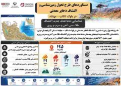 شناسایی ده‌ها هدف جدید اکتشاف طلا، مس، آهن و سرب و روی در بلوک تکاب- مهاباد