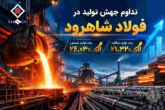 تداوم جهش تولید در فولاد شاهرود؛ اصلاحات ساختاری و همگرایی سازمانی، افق جدیدی برای سهامداران ترسیم کرد