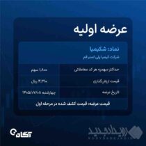 عرضه اولیه شرکت کیمیا پلی استر قم با نماد «شکیمیا»