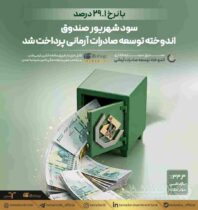با نرخ ۲۹.۱ درصد؛ سود شهریور صندوق اندوخته توسعه صادرات آرمانی پرداخت شد