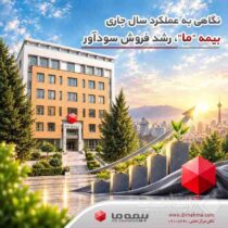 نگاهی به عملکرد سال جاری بیمه ما؛ رشد فروش سودآور