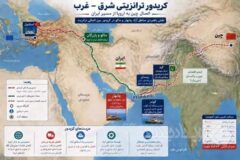 چابهار و ماکو؛ دو دروازه مکمل برای شکل‌گیری یک شبکه اقتصادی ملی