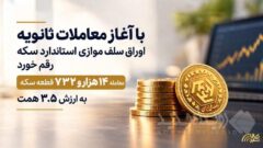 معامله ۱۴ هزار و ۷۳۲ قطعه سکه به ارزش ۳.۵ همت