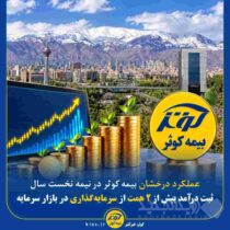 ثبت درآمد بیش از ۲ همت از سرمایه‌گذاری در بازار سرمایه