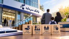 بانک سرمایه در مسیر توسعه هدفمند تأمین مالی با تمرکز بر اصلاح فرآیندهای اعتباری و توسعه خدمات تسهیلاتی