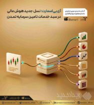 «آی‌بی‌اسمارت»؛ نسل جدید هوش مالی در سبد خدمات تامین سرمایه تمدن