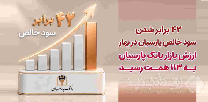 ۴۲ برابرشدن سودخالص پارسیان در بهار/ ارزش بازار بانک پارسیان به ۱۱۳ همت رسید