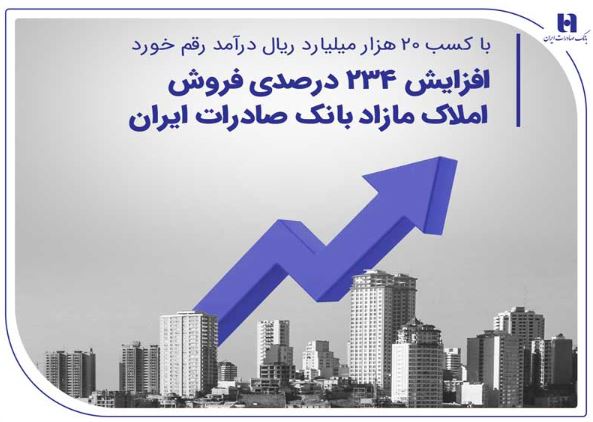 افزایش ۲۳۴ درصدی فروش املاک مازاد بانک صادرات ایران