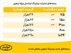 بسته‌های جدید رومینگ اربعین معرفی شدند