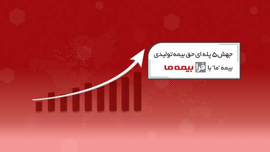 جهش ۵ پله‌ای حق بیمه تولیدی بیمه ما با طرح «فرابیمه»