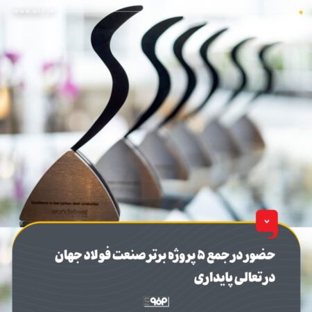 حضور در جمع ۵ پروژه برتر صنعت فولاد جهان در تعالی پایداری