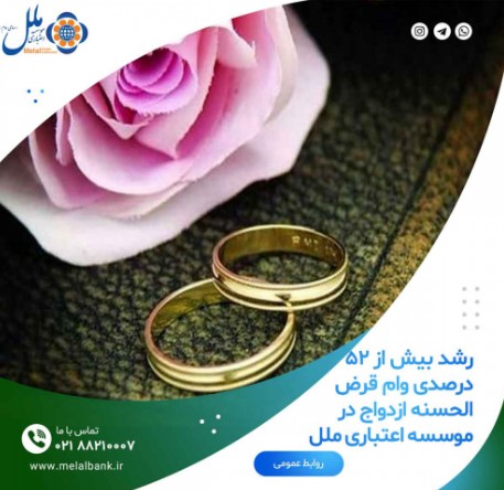 رشد بیش از ۵۲ درصدی وام قرض الحسنه ازدواج در موسسه اعتباری ملل