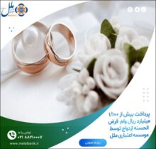 پرداخت بیش از ۱/۱۰۰ میلیارد ریال وام قرض الحسنه ازدواج