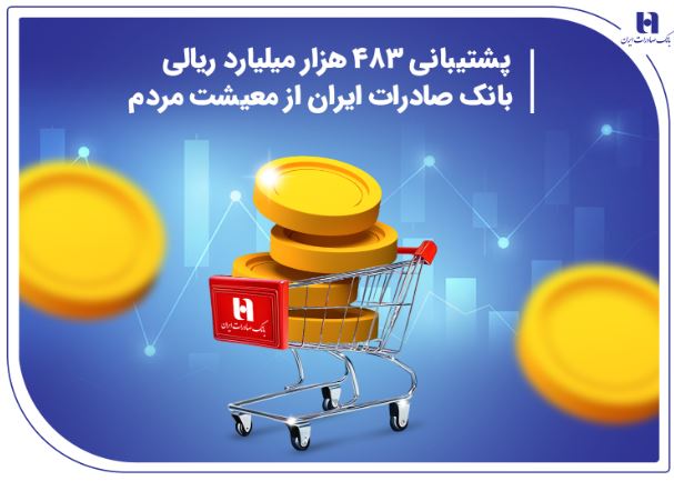 ​پشتیبانی ۴۸۳هزار میلیارد ریالی بانک صادرات ایران از معیشت مردم